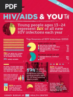 Download World AIDS Day 2012 HIVAIDS  Youth Infographic by Fenway Health SN114626066 doc pdf