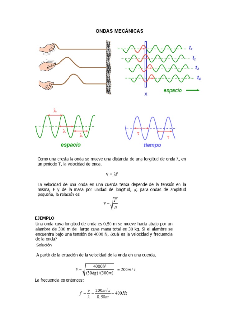 113830259 Problemas Resueltos de Ondas Mecanicas Olas Frecuencia