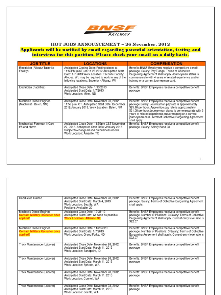 BNSF Railway Journeyman Salary