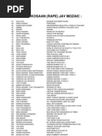 List Gregory Versi 65 Okt (Call 0816-4859650) | PDF | Human ...