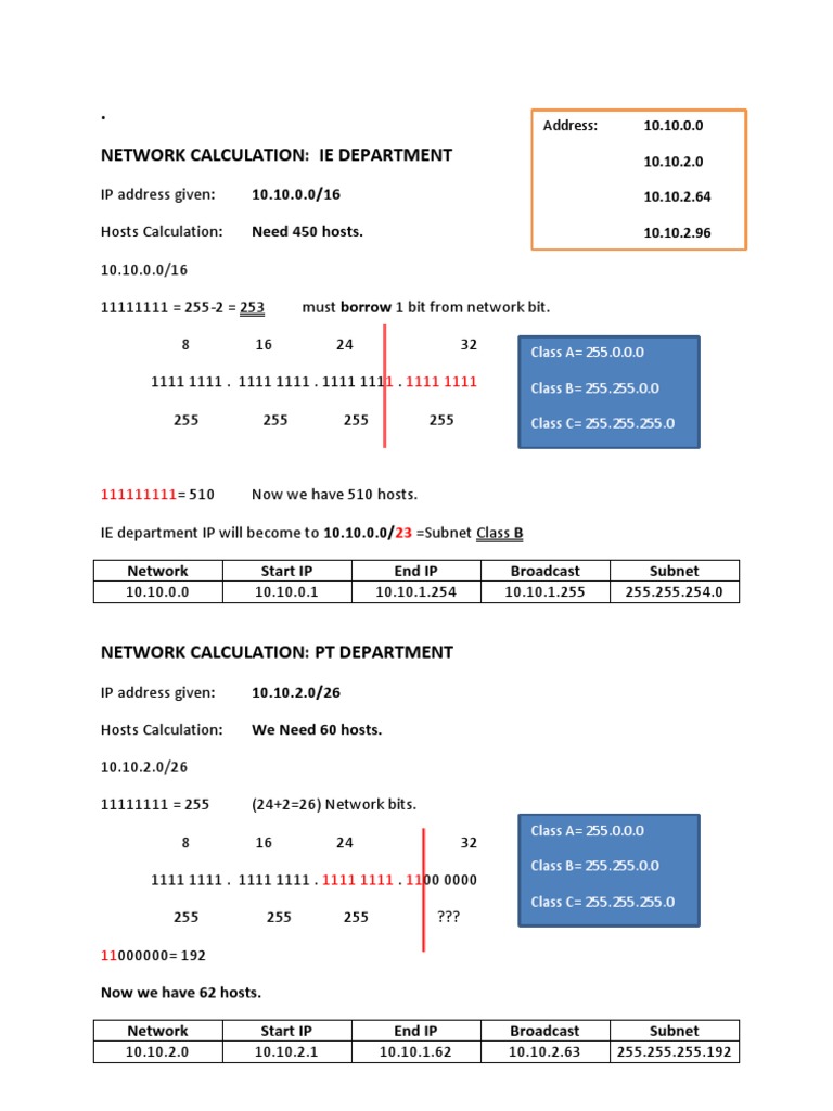 Network Subnetting for Departments | PDF