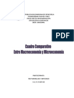 Cuadro Comparativo Macroeconomìa Microeconomìa