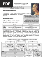 Organograma Basico Divisao Poderes