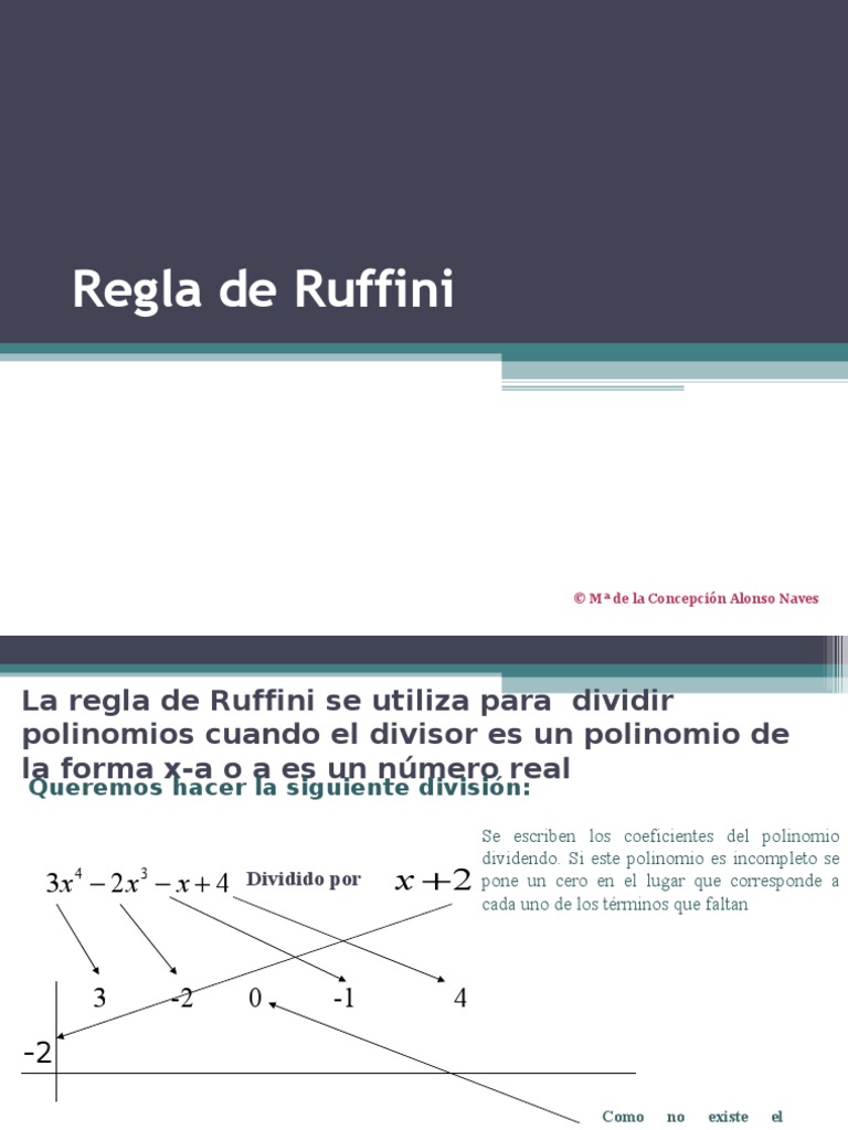 Regla de Ruffini | PDF