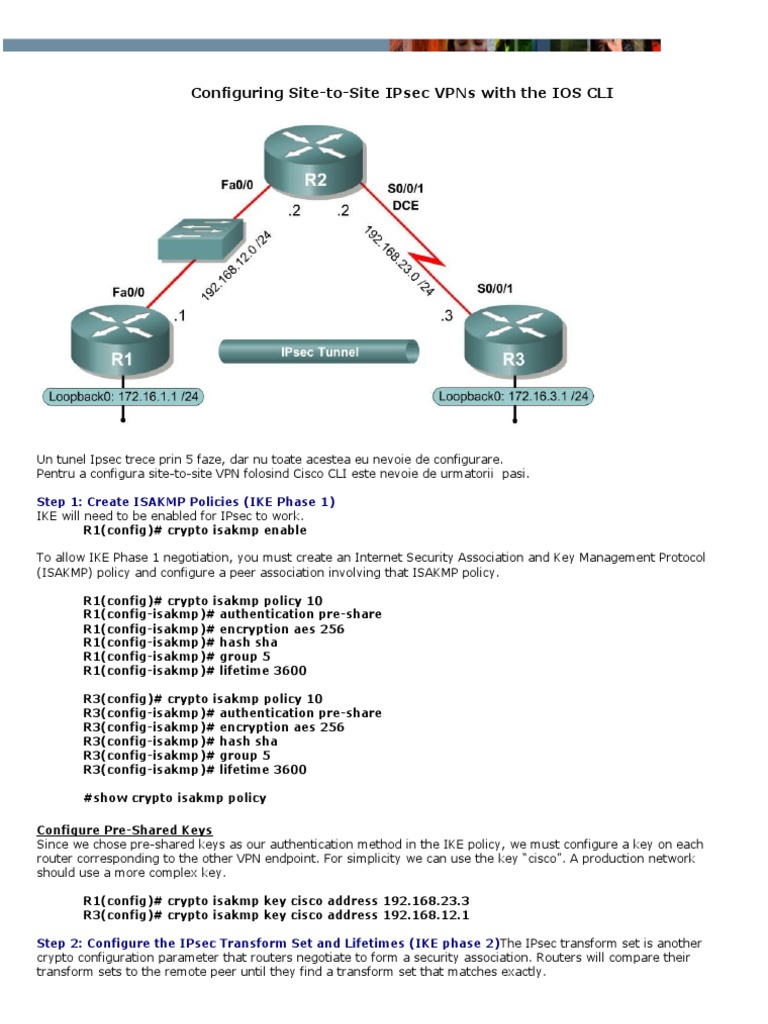 Configuring Cisco Site-to-Site VPNs | PDF | Virtual Private Network |  Cyberwarfare