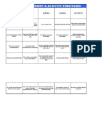 Wellness Nutrient & Activity Strategies: Carbohydrate Protein Lipids Fluids Activity