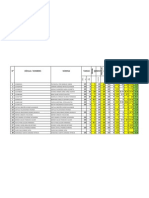 Matriz para La Evaluación Parcial