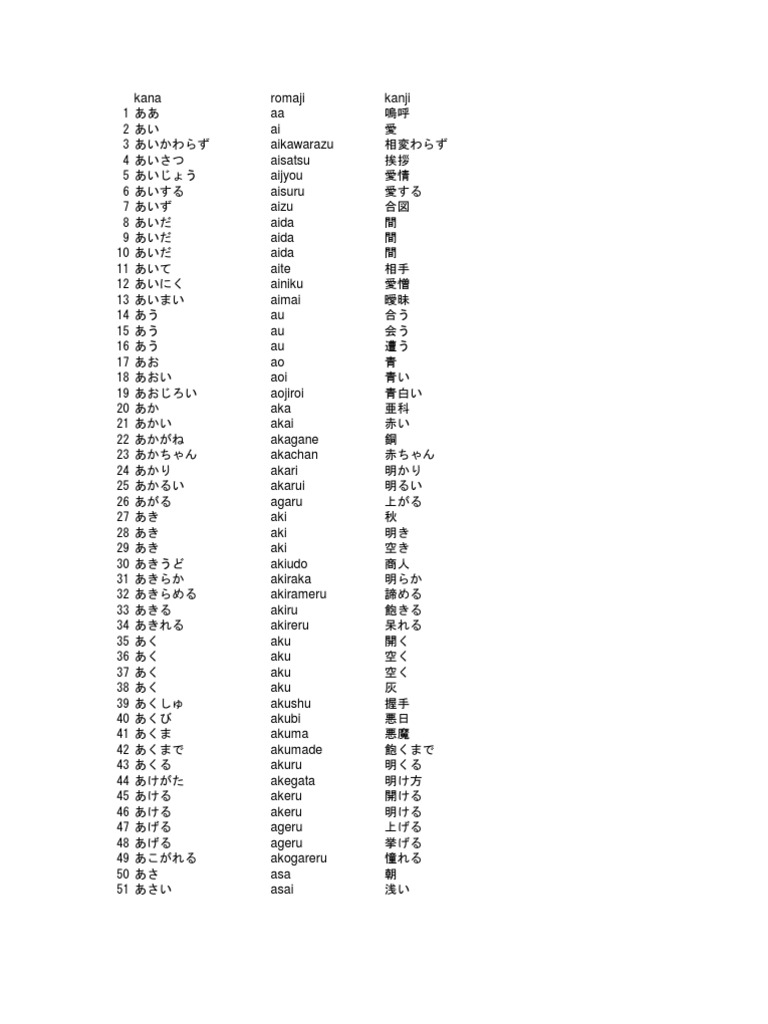 Copy Of Vocab2