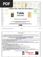 Download Table provisoire des Cahiers des Amis de Han Ryner by Archives Han Ryner SN11467925 doc pdf