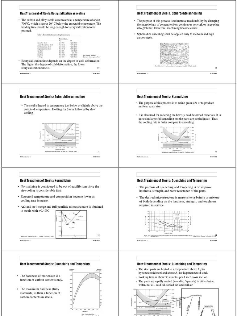 Heat Treatment Techniques for Steels | PDF | Heat Treating | Annealing ...