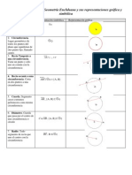 Definiciones de Circunferencias y Circulos