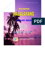 010 Malalayang Dalam Angka 2009