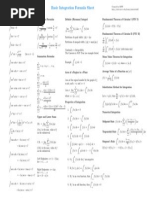 Basic Integration Formula Sheet