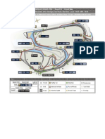 Bra f1 2012 Circuit