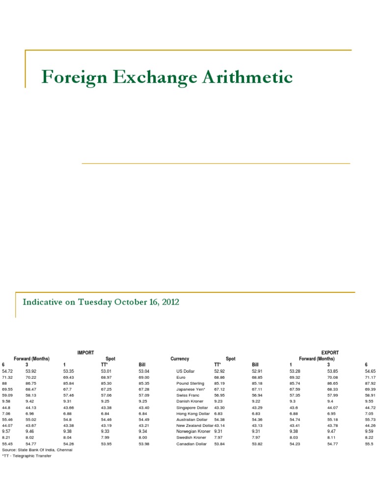 USD to IDR Exchange Rate Analysis | PDF | Rupee | Exchange Rate