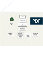 Visio-panitai kimia