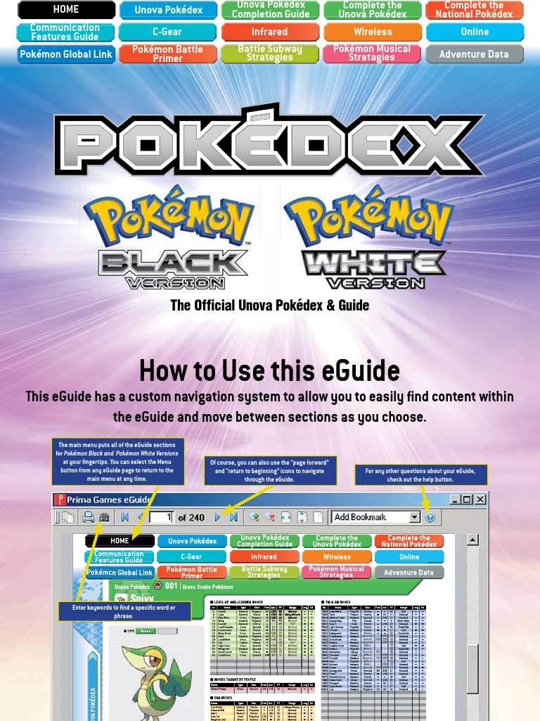 Global Pokedex Plus Egg Guide