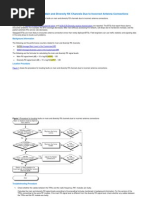 Troubleshooting Faults On Main and Diversity RX Channels Due To Incorrect Antenna Connections