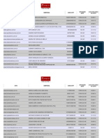 Procon-SP