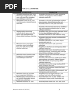 Mengapa Bayangan Berwarna Hitam Pdf