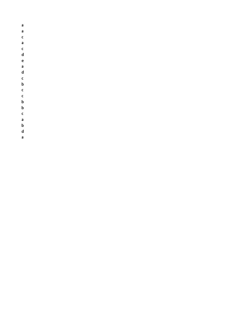 Sequence Analysis of Character Patterns | PDF | Teaching Methods ...