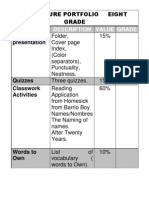 Portfolio Rubric