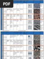 Download Urban Housing Typology Selection 070207 by Monisha Nasa SN114782728 doc pdf
