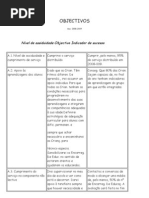 Objectivos.ind