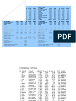 POD for GS VIP Hedge Fund Indices ( Q3 2012)