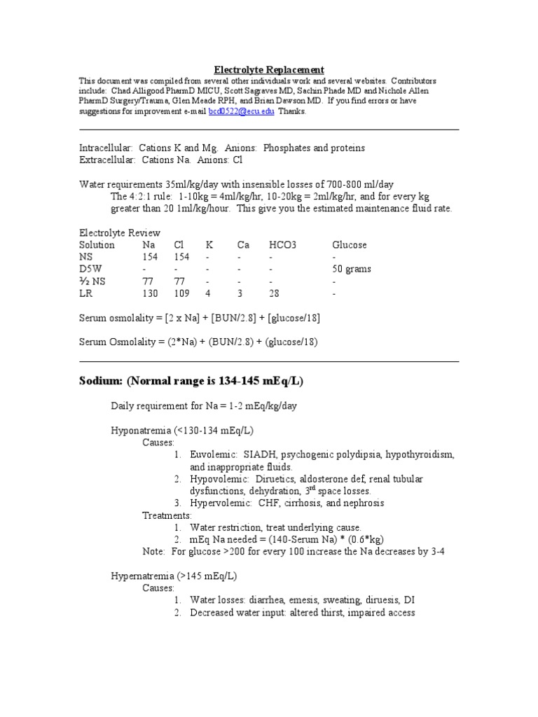 Electrolyte Replacement Guide ICU Clinicians Magnesium Potassium