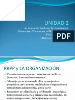 Unic RRPP Unidad 2