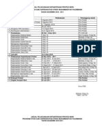 Jadual Profesi Ners Muh Baru Sekali