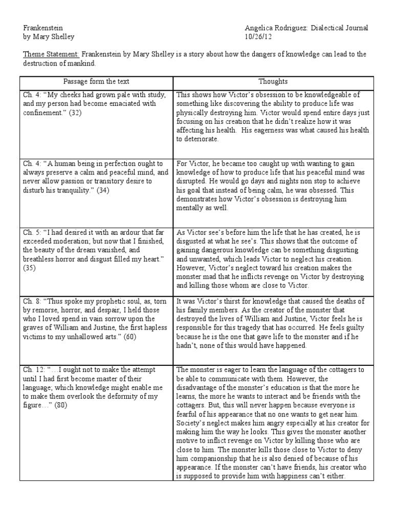 Frankenstein Angelica Rodriguez PDF Frankenstein