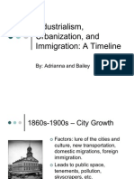 Industrialism, Urbanization, and Immigration Timeline