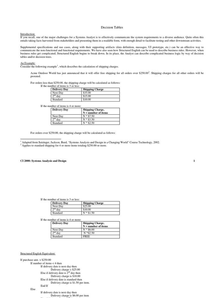 Decision Tables | PDF