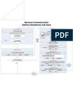 Signatory Management - Edit (FINAL) - 090126