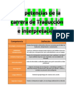 Competencias de La Carrera de Traduccion e Interpretacion