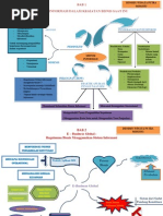 Download 59 041013353 Dendhy wp Mind Mapping by Dendhy Winata Putra-nya John SN114848938 doc pdf