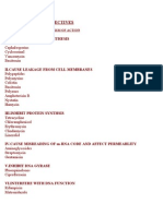 Download Classified Drugs for pharmacy FPGEE PEBC AUS NZ Exams by Sankar Kutti SN114851354 doc pdf