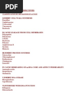 Classified Drugs for pharmacy FPGEE, PEBC, AUS, NZ Exams