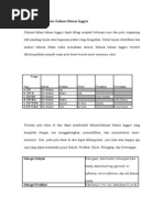 Download Pola Dasar Dan Unsur Kalimat Bahasa Inggris by r4n69a SN11486355 doc pdf