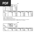 Download Population Versus Congress Race and Gender by Ragini K SN11486640 doc pdf