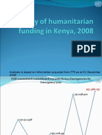 Humanitarian Funding For Kenya 2008