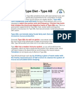 Bloog Group AB+ Diet Chart