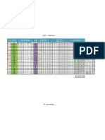 cs211 Labmarks