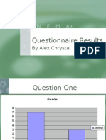 Questionnaire Results: by Alex Chrystal