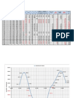 Diagrama de Masas