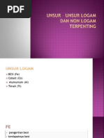Download unsur unsur logam dan non logam terpenting by Ira Eliya Rahmadhani SN114889815 doc pdf