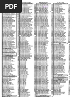 Download Mini Traveller Logitech Office Wheelmouse Black Logitech Value by api-7161224 SN11489563 doc pdf