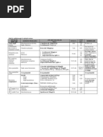 Fileshare - Semiologie Medicala (George Ioan Pandele) Vol 1 - 2001 ...